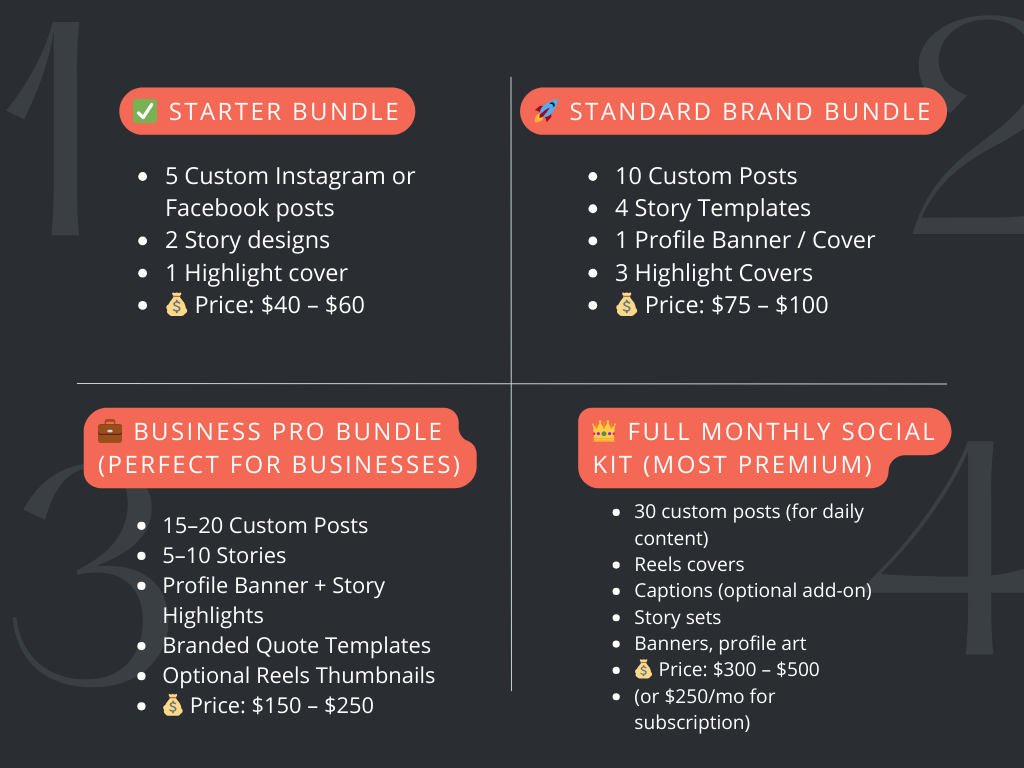 SOCIAL MEDIA BUNDLE (3 POST)